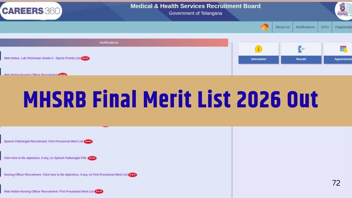 MHSRB Final Merit List 2026 Out: Download Merit List PDF